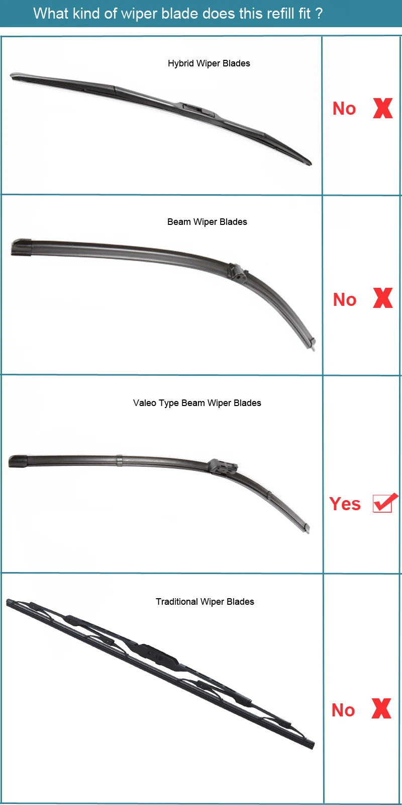 Обновленная Высококачественная долговечная сменная поверхность стеклоочистителя с тефлоновой технологией натуральный каучук для Valeo type Beam Wiper Blade 1 шт