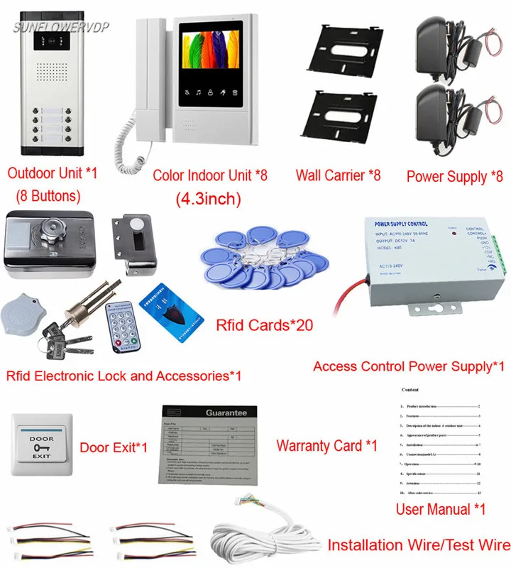 SFID-520-V43HT-8V8