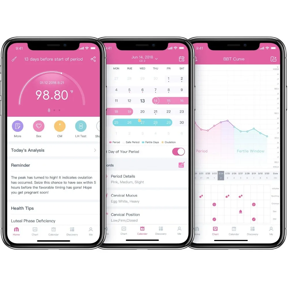 Pelvifine Смарт базальный термометр период овуляции трекер с приложением Auto BBT Sync Charting Coverline предсказание овуляции