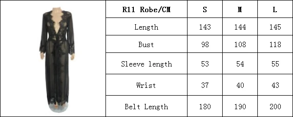 R11