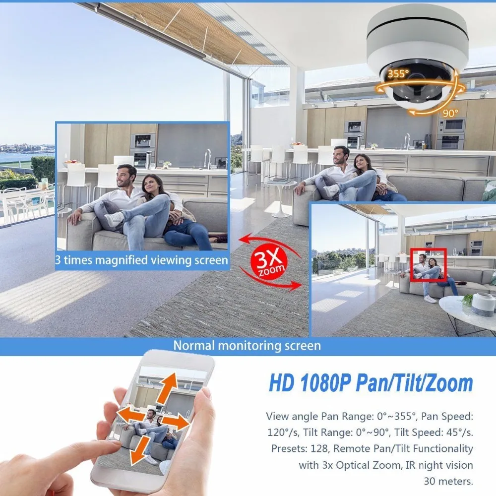 Мини PTZ купольная камера AHD1080P Full HD 4X зум H.264 30 м ИК ночного видения
