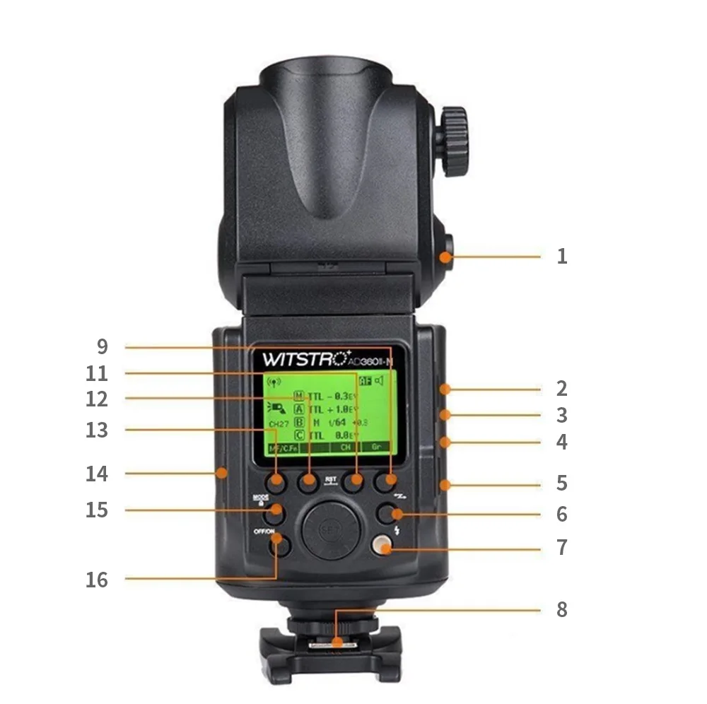 AD360II-N_05