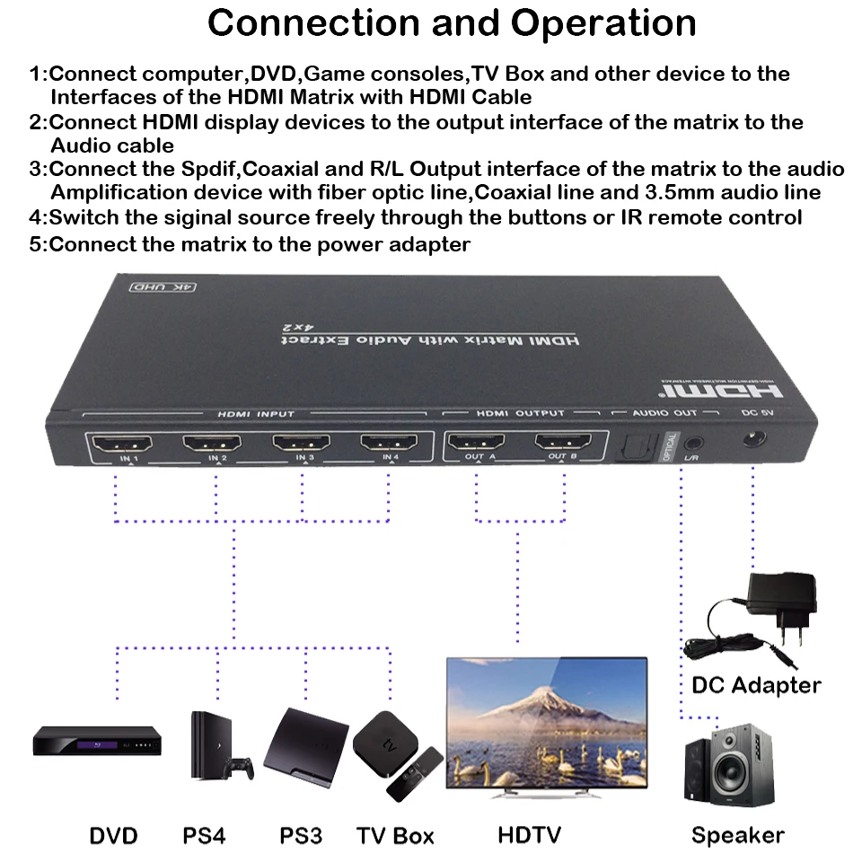 4x2 HDMI матрица с аудио выключатель экстрактора 4 к UHD 4 в 2 Выход HDMI сплиттер коммутатор ARC SPDIF для PS3 PS4 HDTV DVD HDCP 2,2