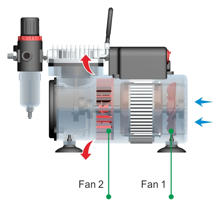 AC049