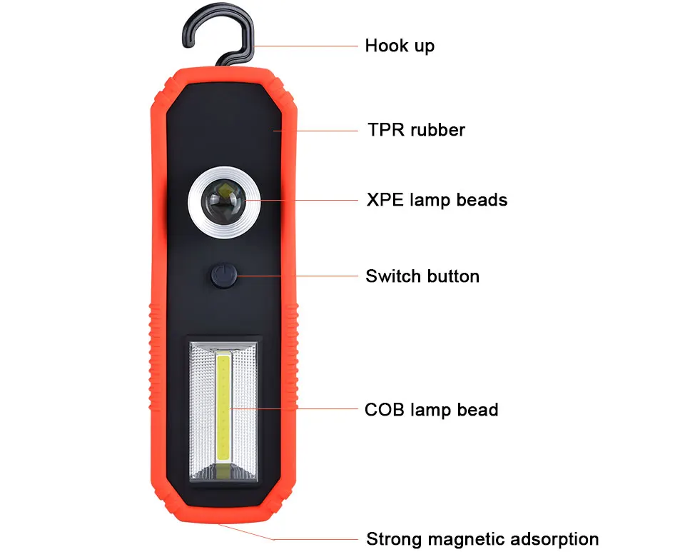 Portable COB LED Lanterns Flashlight  (4)