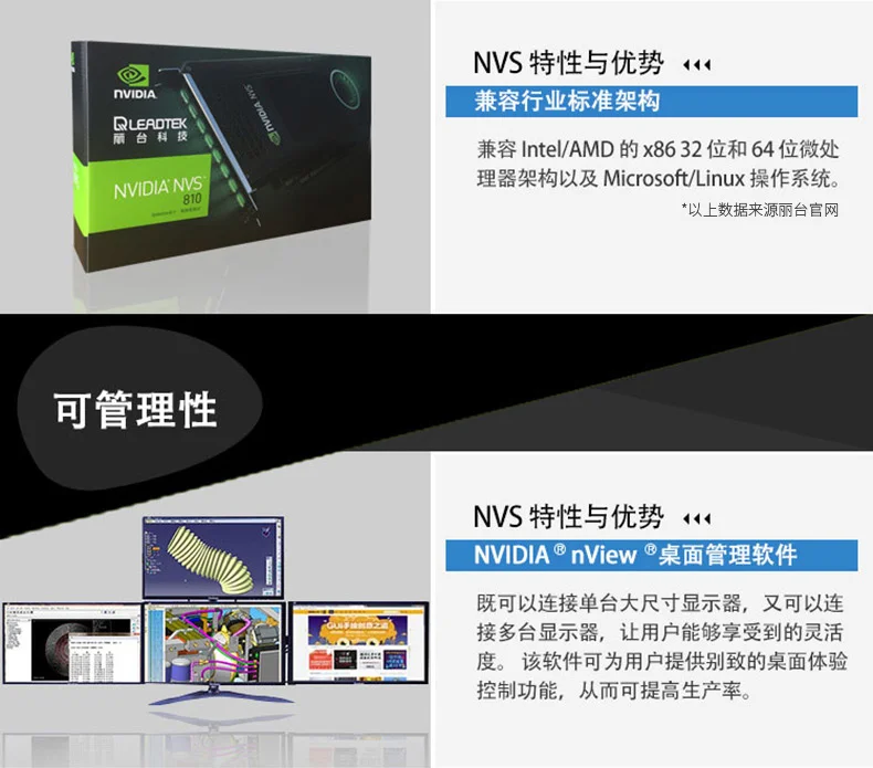 Leadtek Quadro NVS810 4 Гб DDR3 одна карта поддерживает 8 экранов 4K выход профессиональная графика многоэкранная графика б/у 95% Новинка