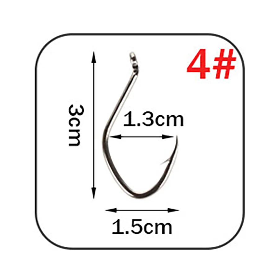 model 4