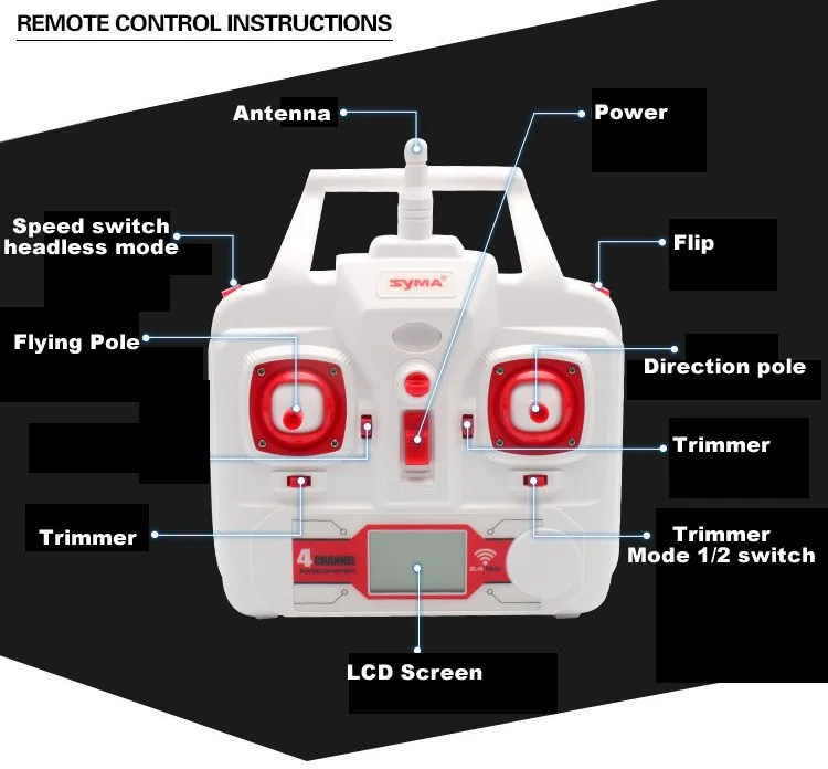 Syma X8C X8W X8G 2,4G 4ch лопасти, Venture 6 осей для экстремальных съемок с видом от первого лица Широкий формат Камера RC Мультикоптер Квадрокоптер RTF RC VS X5C F181 X6 FSWB