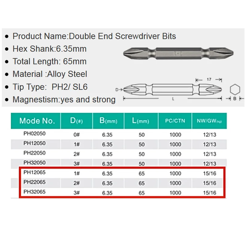 10 шт./лот PH2 магнитные крестовые биты Двойной Конец шестигранный хвостовик 65 мм электрическая отвертка Биты
