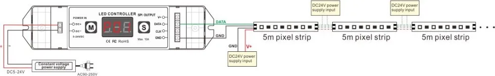 BC-201 DC5V 12 V 24 V светодиодный пиксель SPI полосы Управление; цифровой адресный Управление 2801 2811 2812 6803 8806 лента ic светодиодные полосы света