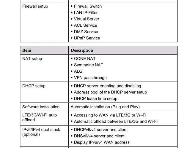 Разблокированный huawei E5770 E5770S-320 150 Мбит/с 4G Мобильный Wi-Fi маршрутизатор с RJ45 порт+ 5200 мАч power bank Мобильная компиляция java-приложений