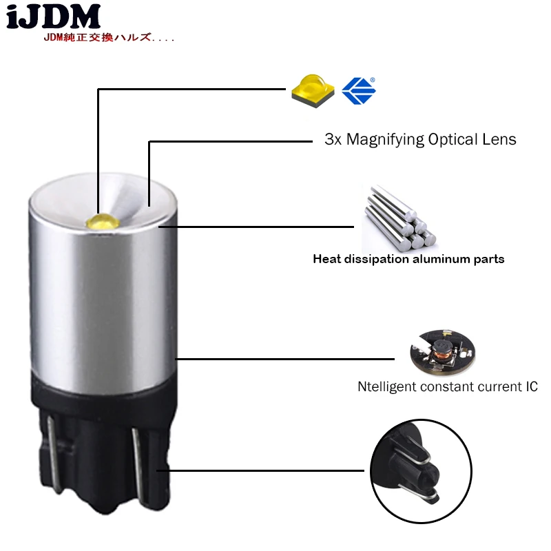 IJDM 4 шт. 6000K Ксеноновые белые XB D T10 168 194 2825 W5W светодиодные лампы для стояночного