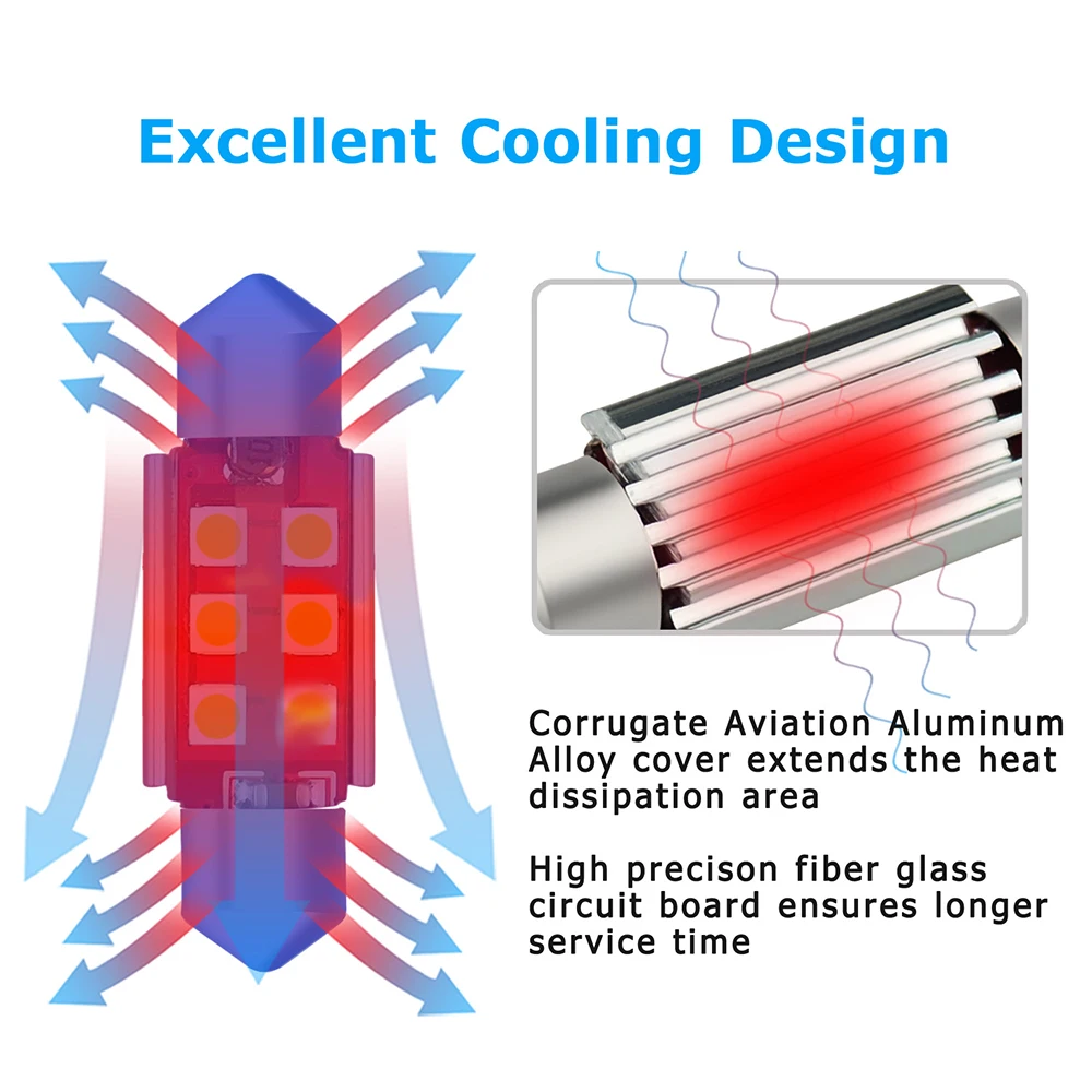 2x C5W светодиодный CANBUS лампа гирлянда 31 мм 36 мм 41 C10W автомобиля Подсветка салона ошибок Купол номерного знака светильник стайлинга автомобилей светильник 12V