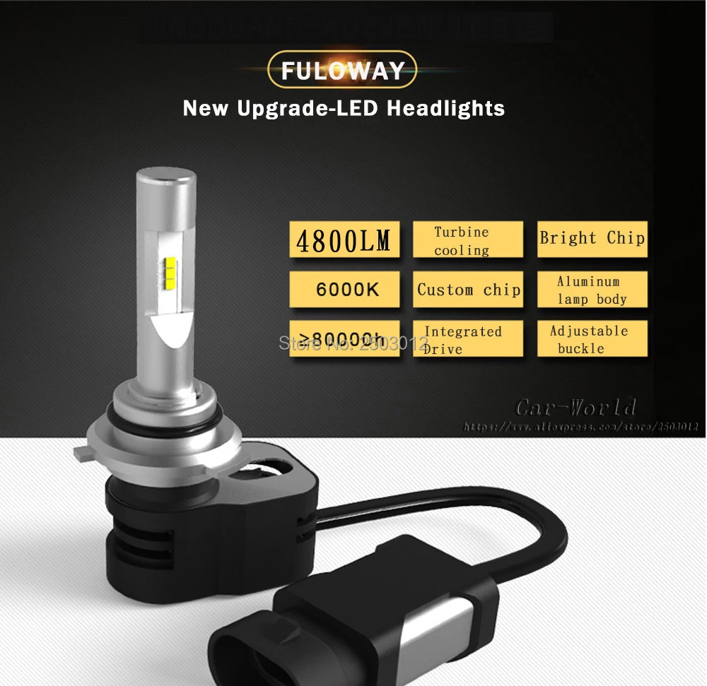 T5-LED-Headlights_01