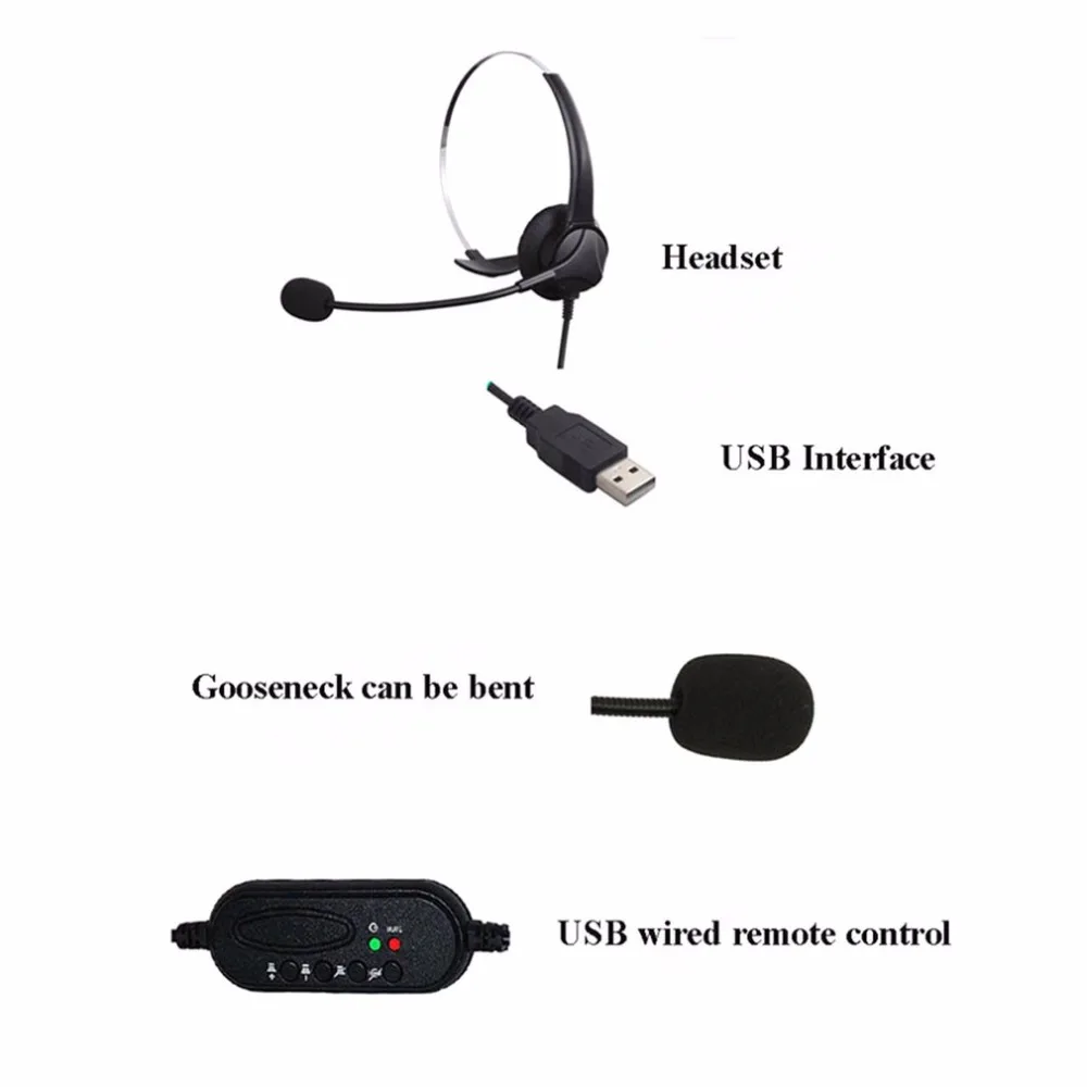 szKosTon USB Headset Noise Canceling Adjustable Operator Dedicated Headphones with Microphone for PC Laptop wired headphones,wired headset