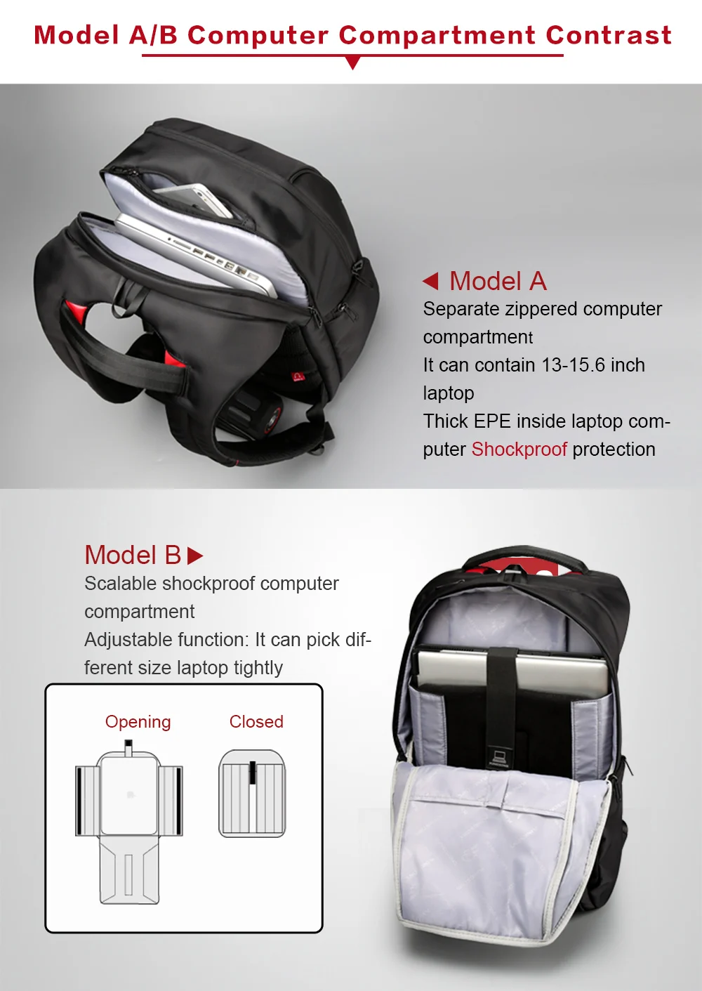 Kingsons бренд 15,6 ''дюймовый Для мужчин ноутбук рюкзак Внешний USB зарядки противоугонные компьютер рюкзаки мужской Водонепроницаемый сумки