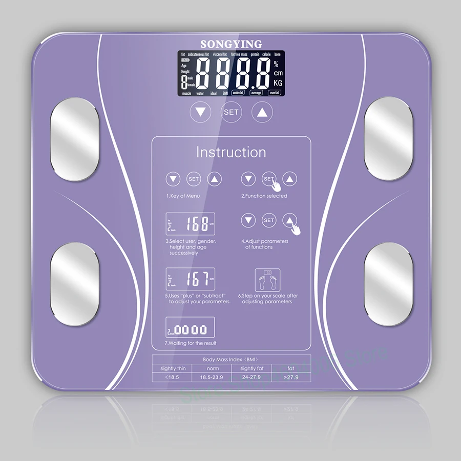 MEG-213 Talking Digital BMI Scale