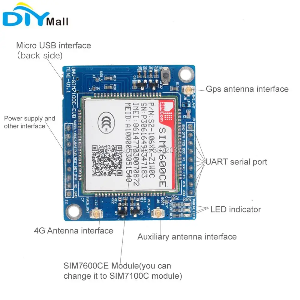FZ2846-2-SIM7600CE 4G Development Board