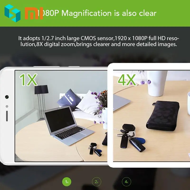Оригинальная смарт камера Xiaomi Mijia CCTV Xiaofang с цифровым зумом IP 110 градусов F2.0 8X 1080 P