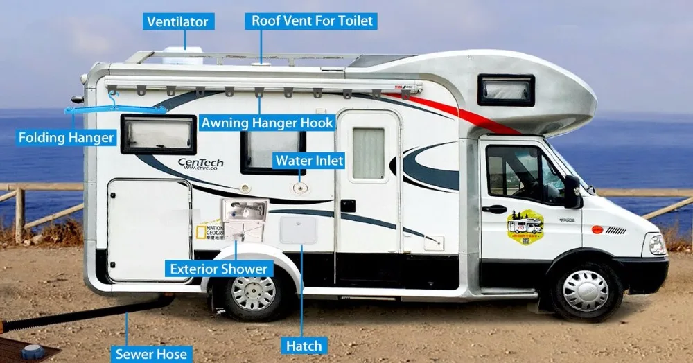 rv