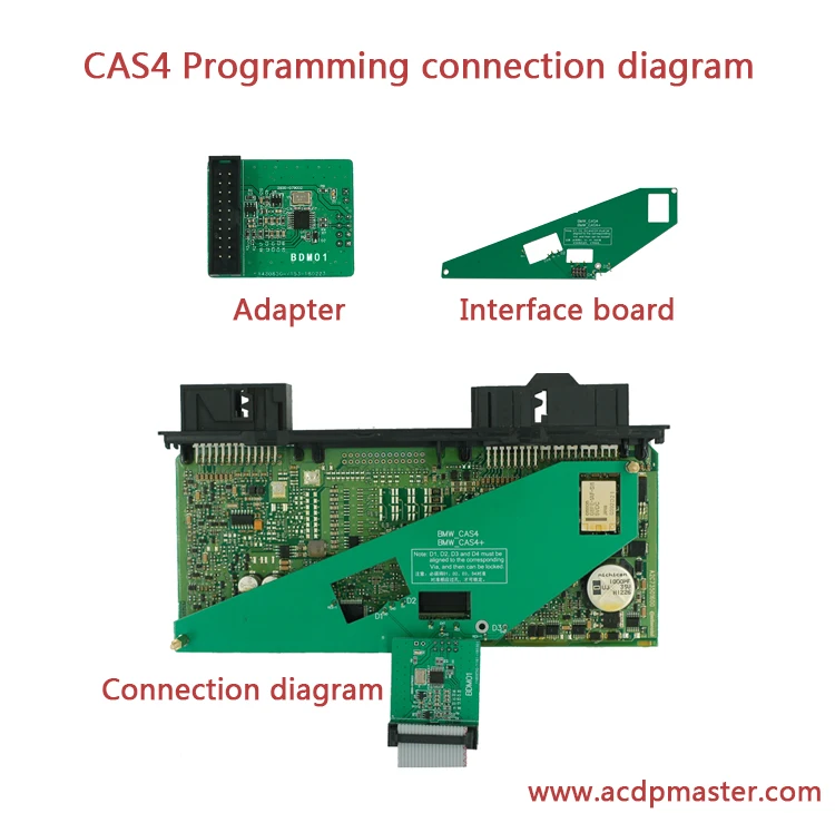 cas4