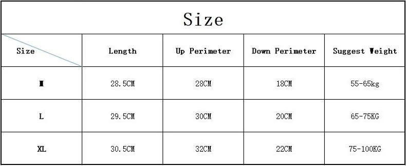 790 Size
