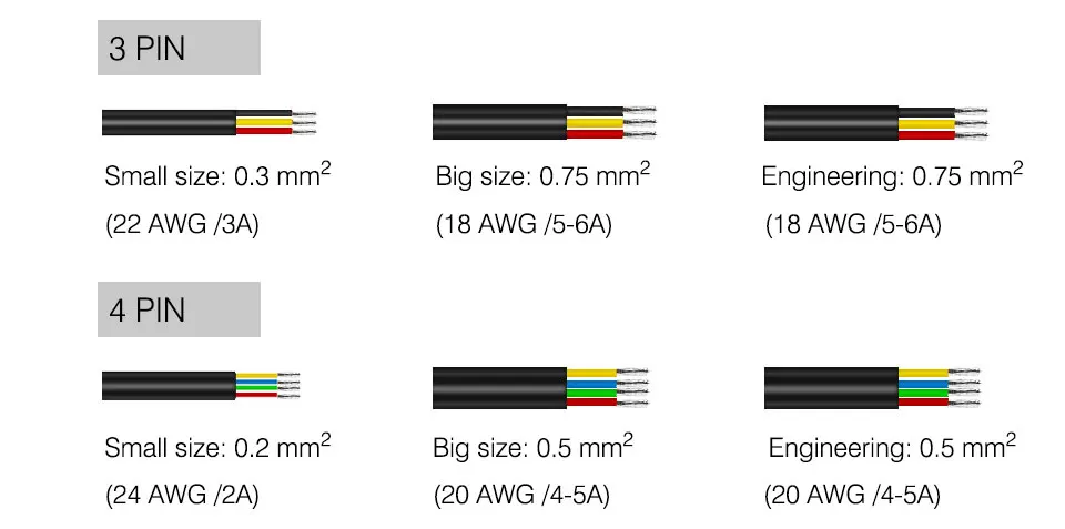 5/10/15 пар мужской и женский 2/3/4/5 pin черный/белый Цвет Водонепроницаемый разъем для светодиодные ленты применимо 0,2 мм кв до 0,75 мм кв