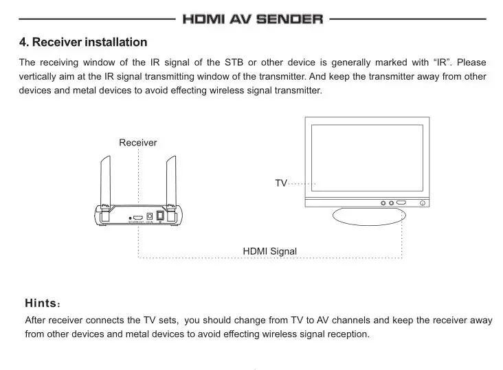 2,4G/5G 1080P беспроводной HDMI AV видео передатчик приемник ИК удлинитель до 100 м hdmi удлинитель HDMI конвертер HDMI кабель AVC580