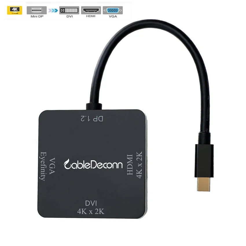 Адаптер Mini DisplayPort для VGA DVI HDMI 4 K 3840*2160 многофункциональный квадратный