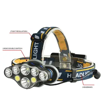 

AKDSteel 8-light USB Charging T6+COB Strong Light Headlamp Red Light Warming Lamp for Outdoor Activity Hunting Fishing
