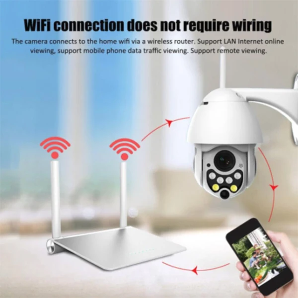 

Security Camera HD 1080P 7 LED Mini WiFi Dome IP Cameras Night Vision Full Color Motion Detection BR-19ING