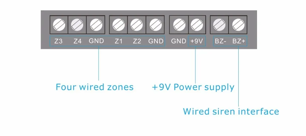 Новый продукт Wi-Fi сигнализации Системы GPRS GSM сигнализация Системы s безопасности Автодозвон Главная охранной сигнализации Системы IOS/Android