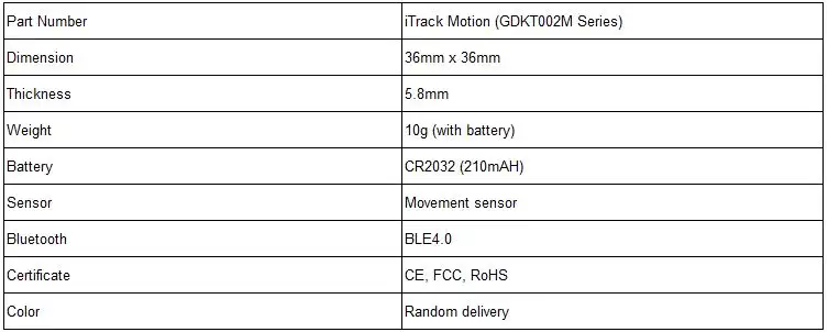 i track Motion