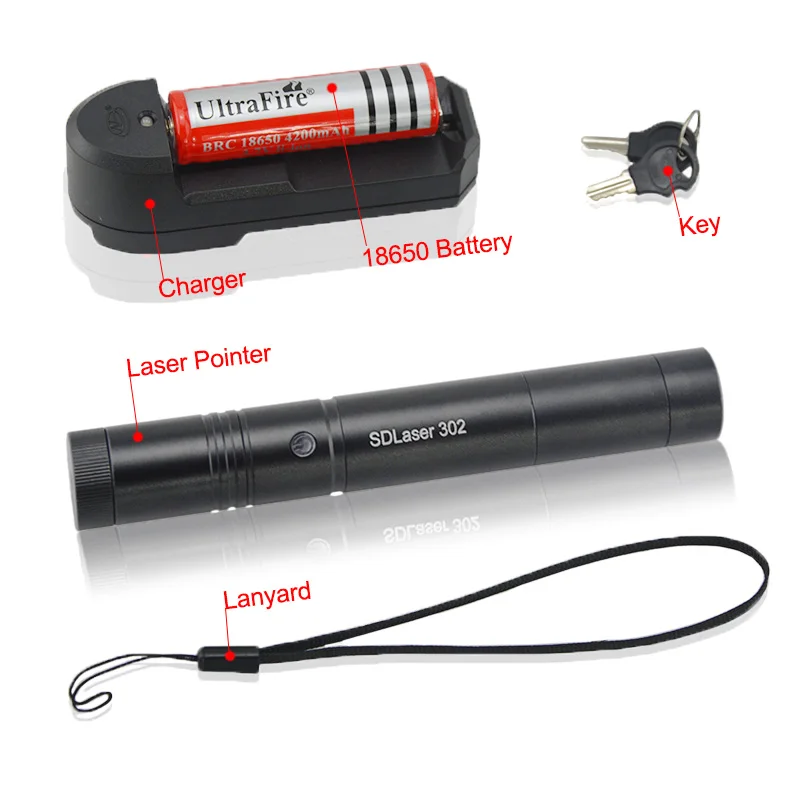 CWLASER 5000 10000 м высокая мощность 532 нм Фокусируемый Зеленый горящий лазер SD302 мощная