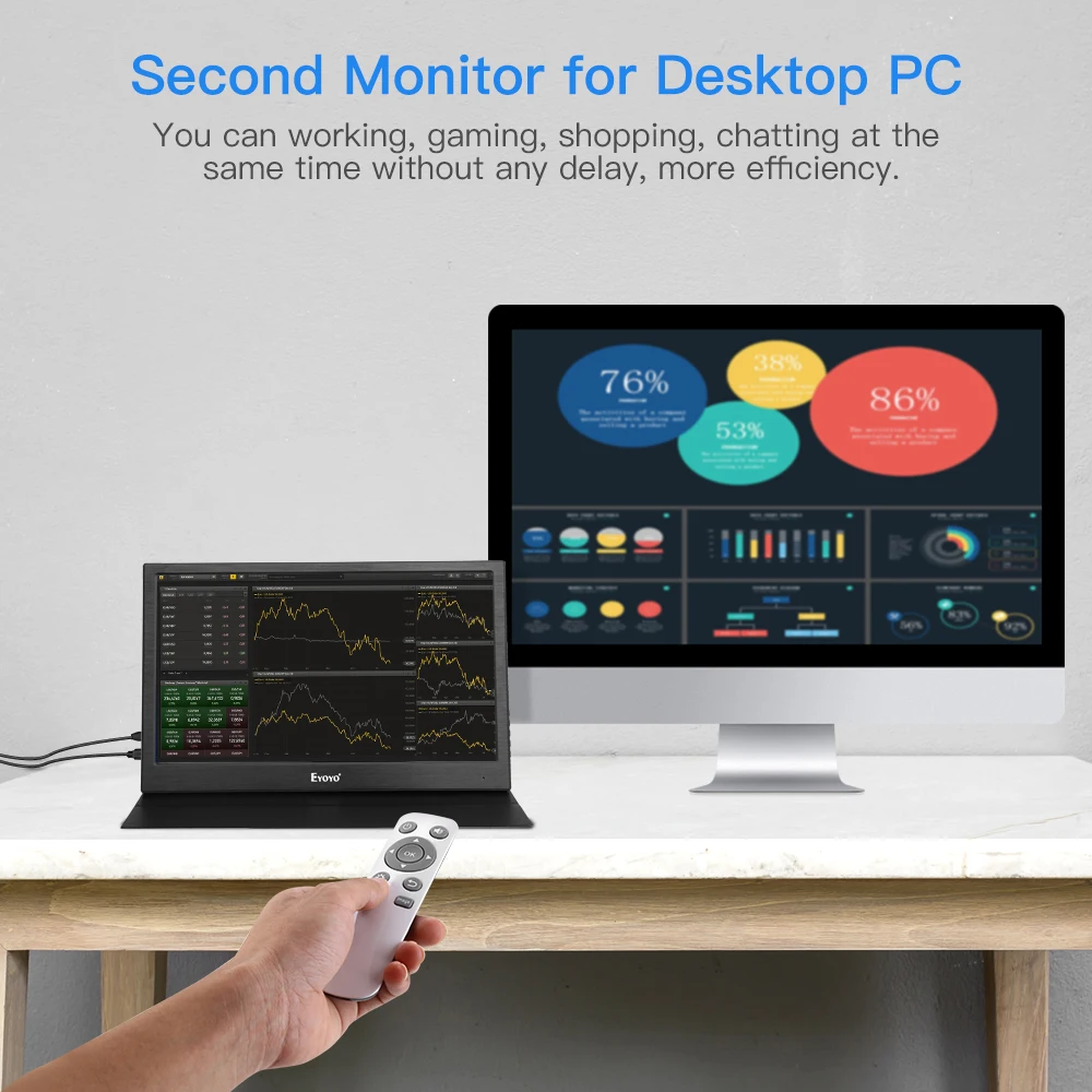 Eyoyo 13 3 дюймов портативный HDMI игровой монитор ips дисплей для ПК ноутбука