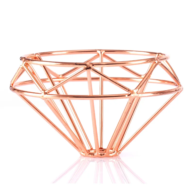 SKU (7)