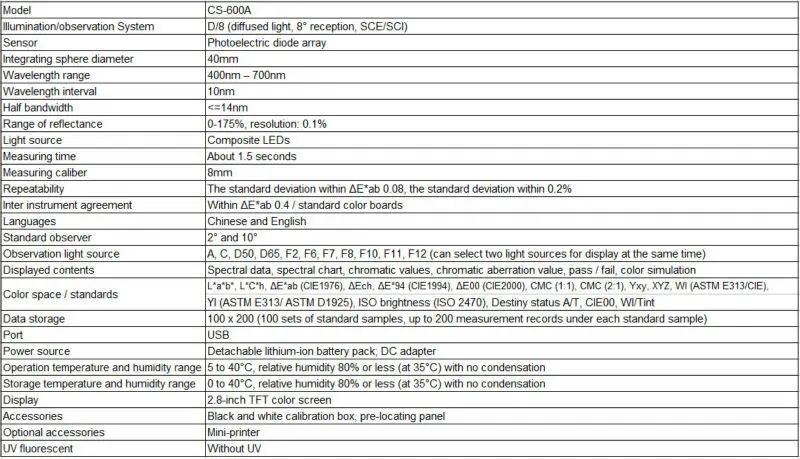 Профессиональный Портативный spectro спектрофотометр колориметр(измерения калибра 8 мм
