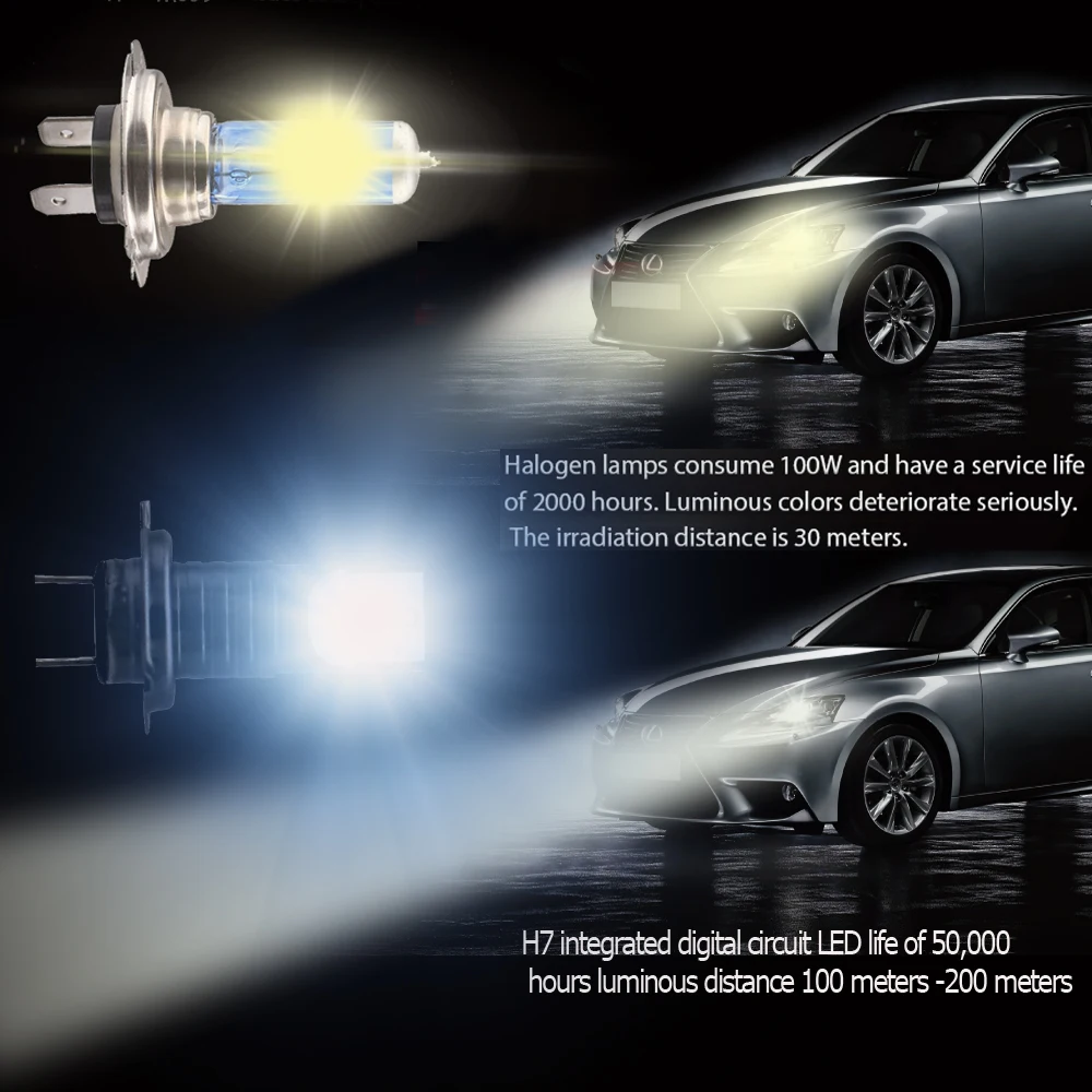 2Pcs/pair H7 LED Car Headlights Low and far Beam LED Headlamps Super Bright Waterproof 6000K 110W Car Bulb Car Styling