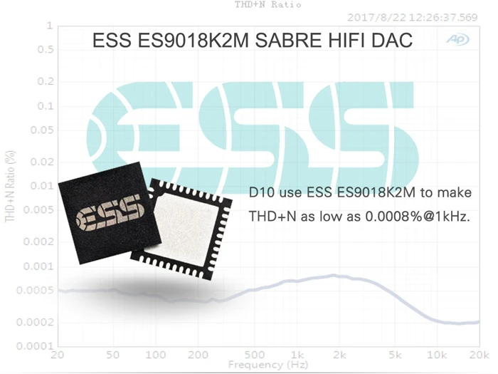 TZT D10 USB DAC DSD HiFi 32 бит 384 кГц CSS XMOS XU208 ES9018K2M OPA2134 аудио усилитель декодер