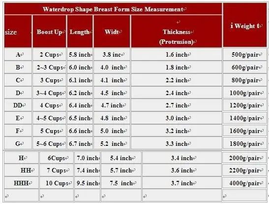 wholesale wholesale new silicone breast form full boob tv tg cup breast weight by cup size