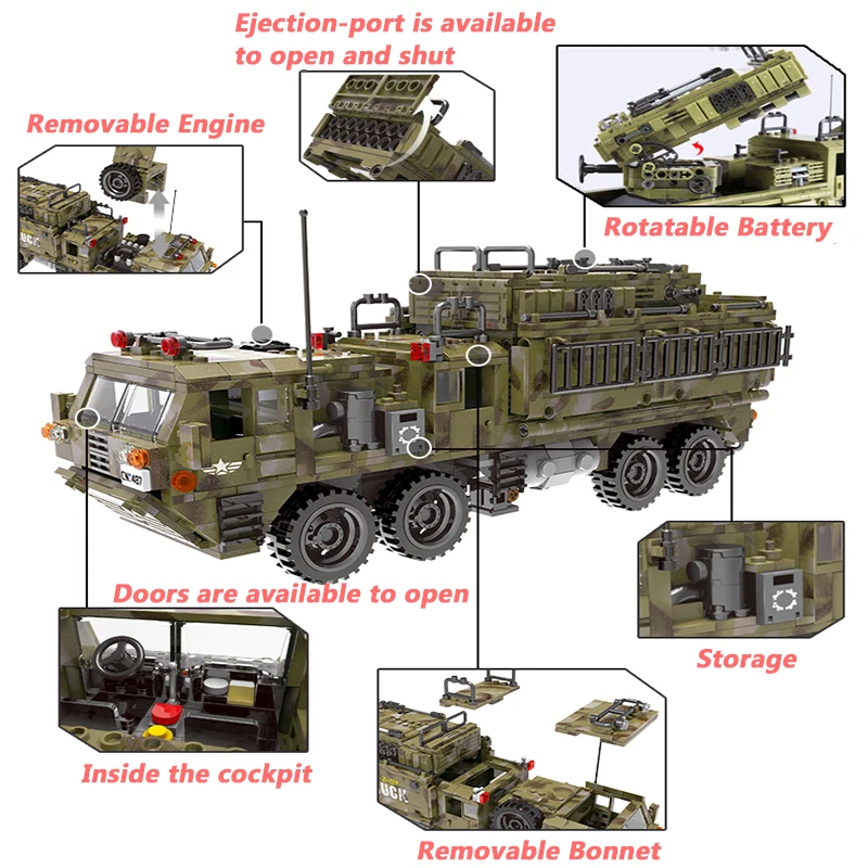 XingBao LegoINGlys Military Series World War 2 Building Blocks Armys MOC Bricks WW2 Gi Joe Figure Toys Gifts For Children XingBao LegoINGlys Military Series World War 2 Building Blocks Armys MOC Bricks WW2 Gi Joe Figure Toys Gifts For Children