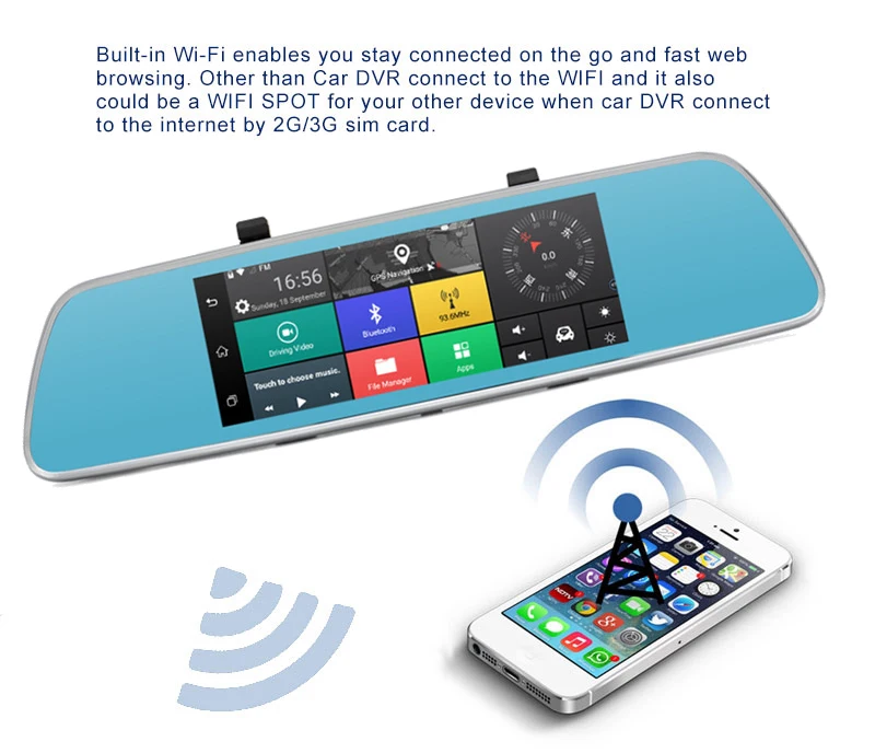 Wifi