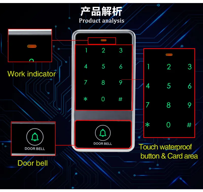 Высокое качество сенсорная клавиатура водостойкий контроль доступа ler RFID кардридер номер/пароль дверной замок для контроля доступа System-C60