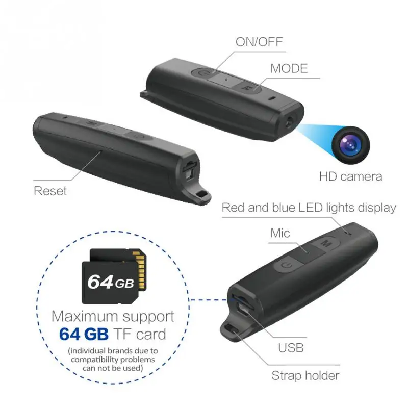 Online 1080P Camcorder Wearable Body Full HD Digital Mini Camera DVR Video Recorder Security USB Rechargeable Secret Pen Shape Portable