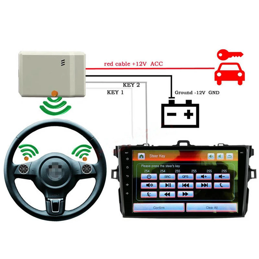  Professionelle Auto Off-Road Smart Lenkrad Controller GPS DVD Wireless Remote Taste