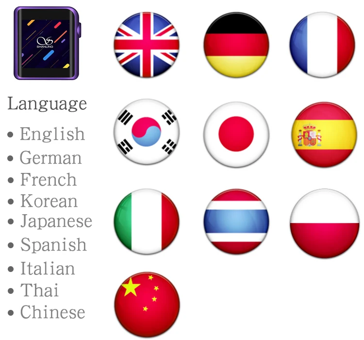 language