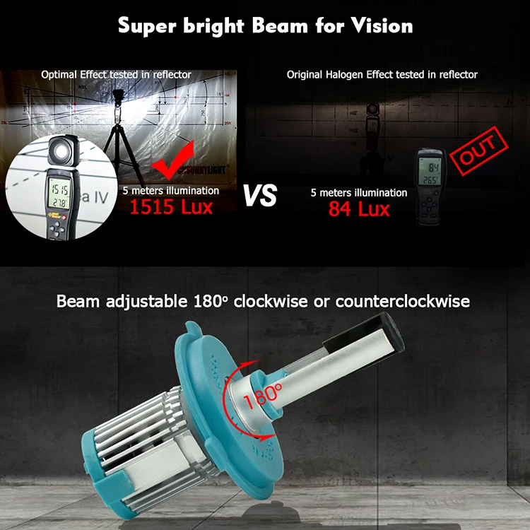 H4 H8 H7 LED CAR HEADLIGHT