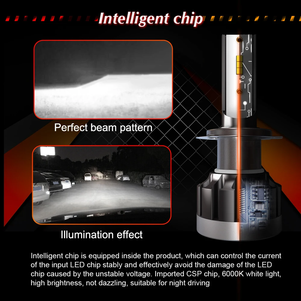  h7 led lights h4 h11 h1 880 881 9005 9006 led mini canbus lamp 8000LM lamps for car (12)