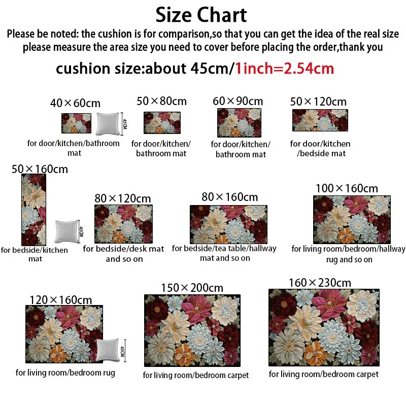 产品