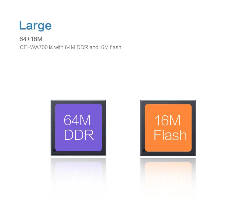CF-WA700英文套图_08